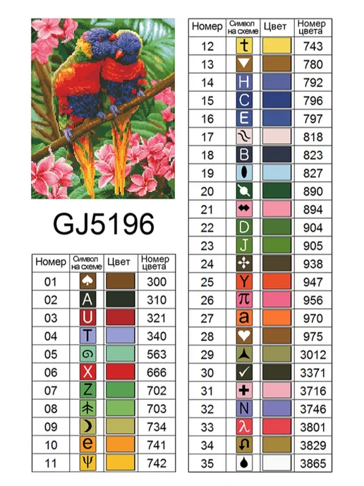 Paintboy Алмазная мозаика на подрамнике 40х50 "Попугаи", 40x50, фото 5