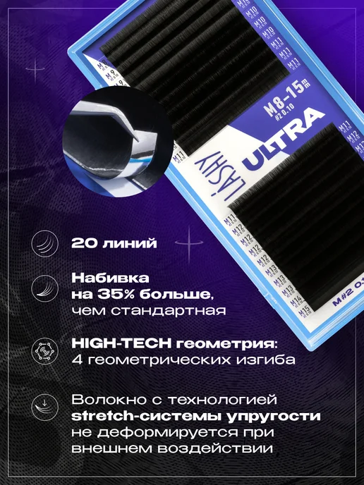 LASHY Ресницы для наращивания Ultra изгиб C 0.10 11 мм, 8, фото 3