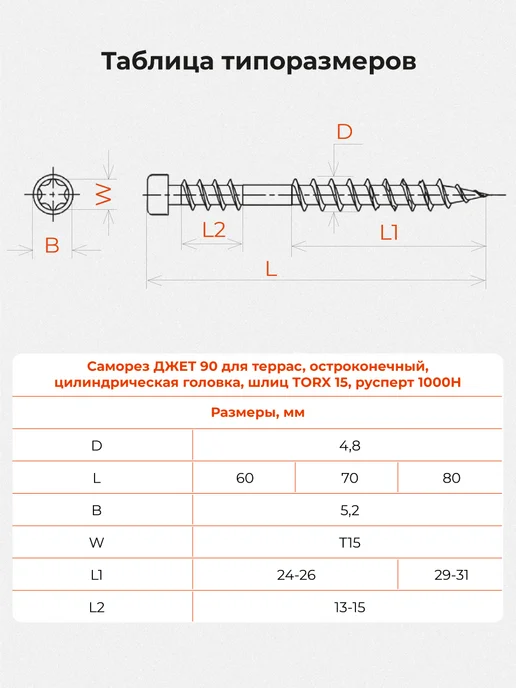 Гвозdeck Саморезы по дереву окрашенные Острокон 5,0*60, 100 шт, 5.0x70, 100 шт, фото 5