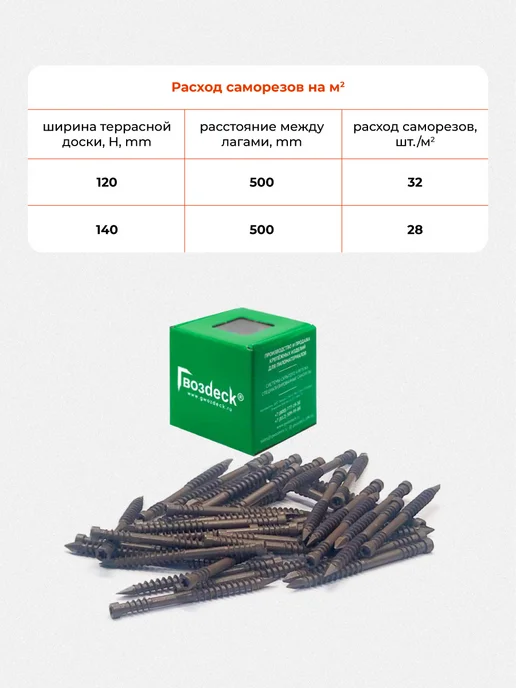 Гвозdeck Саморезы по дереву окрашенные Острокон 5,0*60, 100 шт, 5.0x70, 100 шт, фото 6