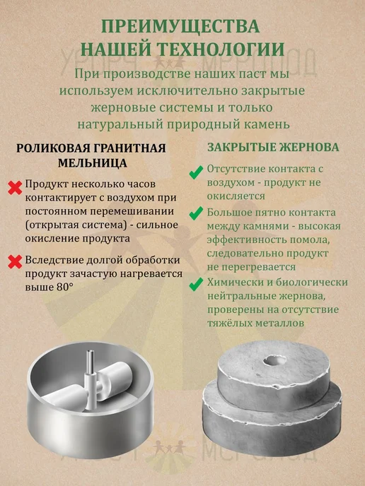 Мералад Урбеч кокосовая карамельная сгущенка без сахара пп 230г, 230 г, фото 4