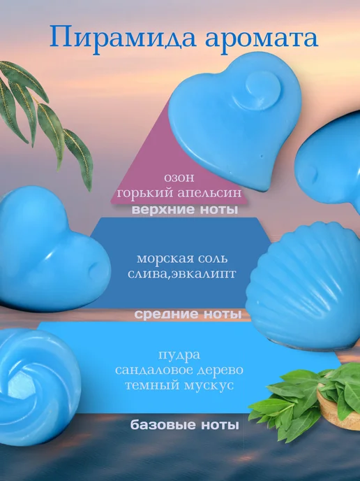 Саше ароматическое для белья в шкаф аромасаше, голубой, фото 2