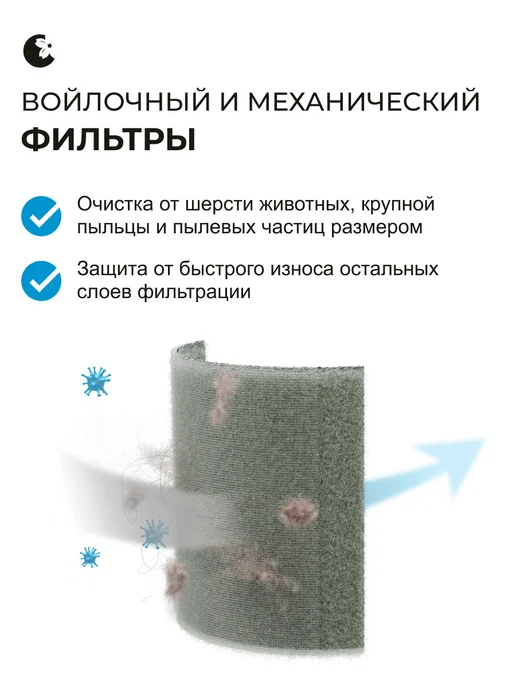 HanZo Очиститель воздуха Z19 с увлажнителем для дома, UV-очистка, белый, фото 7