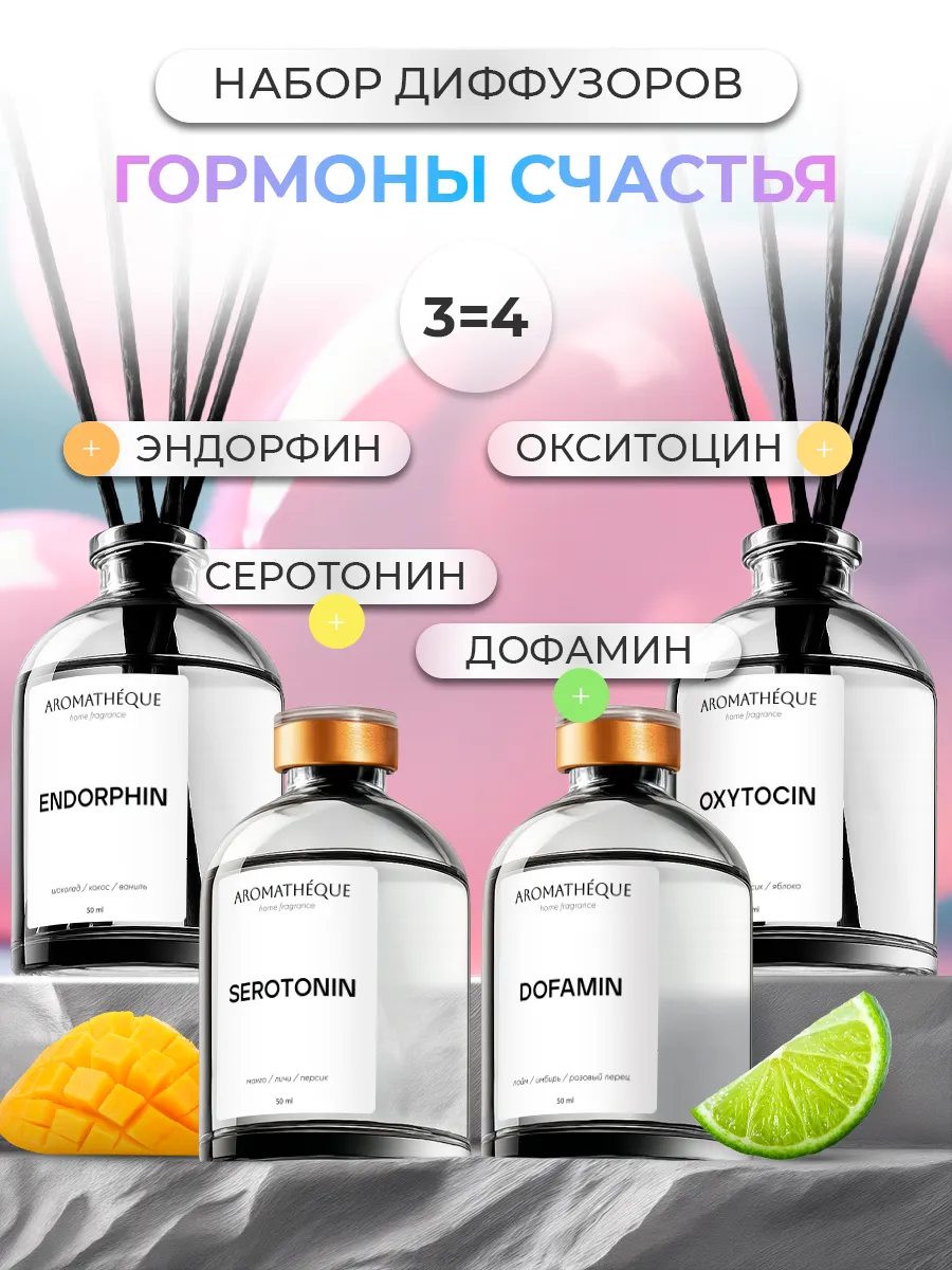 Диффузор для дома с палочками набор