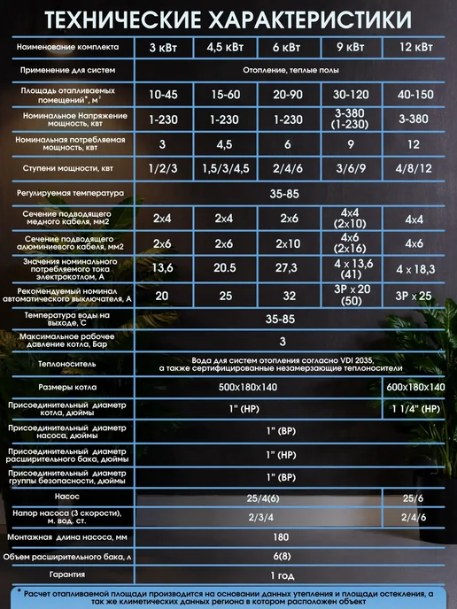 Электрокотел 4.5 кВт+комплект насос+бак+группа безопасности, белый, фото 7