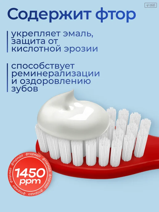 THERAMED Зубная паста с дозатором со фтором Original 2 шт набор, 2 шт, фото 5