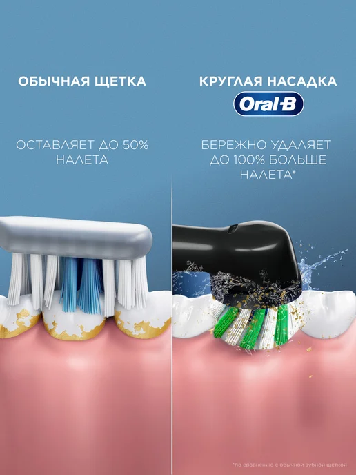 Oral-B Зубная щетка электрическая взрослая бережная 1 шт, 1 шт, фото 2