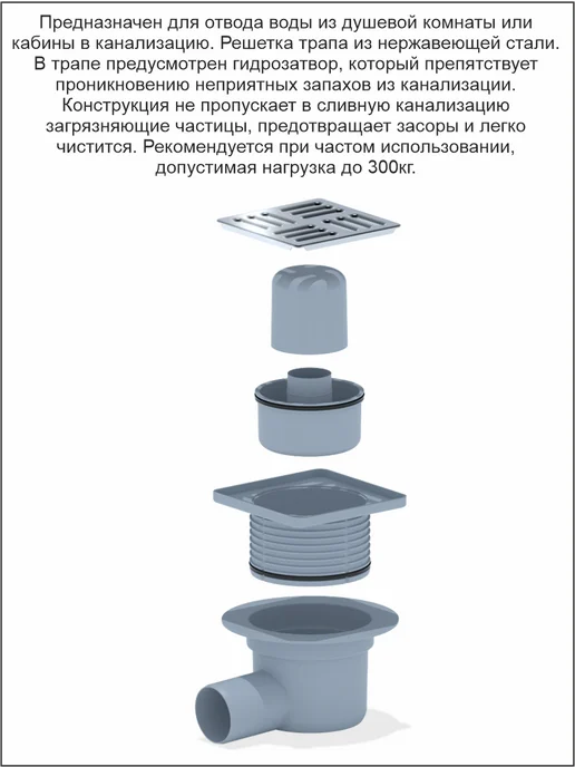 АНИ Пласт Трап для душа горизонтальный регулируемый ТА5614, белый, фото 2