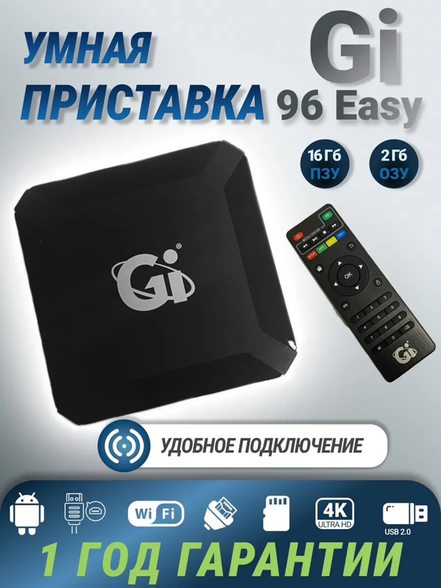 Андроид приставка x96q 8 128. Андроид приставка x96q 8 128