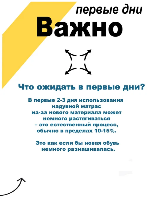 Intex Кровать надувная односпальная с насосом, 99x191, фото 8