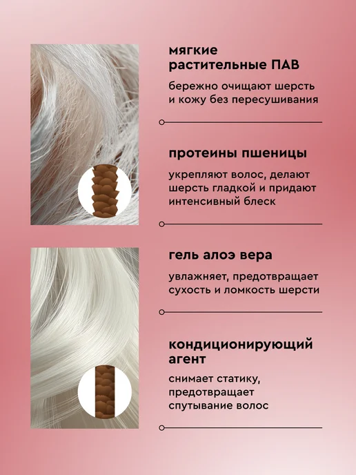 Pamilee Шампунь-кондиционер для собак с длинной шерстью, вариант, фото 3