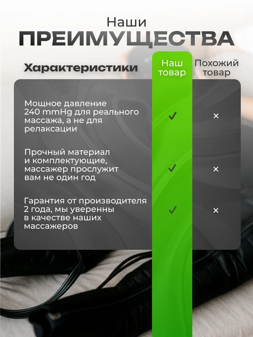 Massani Лимфодренажный массажер для ног компрессионный прессотерапия, черный, фото 8
