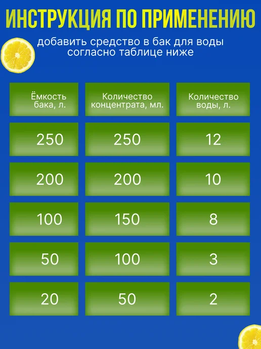 Биола Средство для дачного туалета выгребных ям и септиков 1 л, 1 л, фото 5