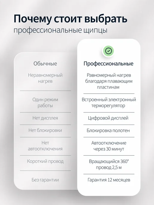 DEWAL Выпрямитель для волос профессиональный Exception, белый, фото 7