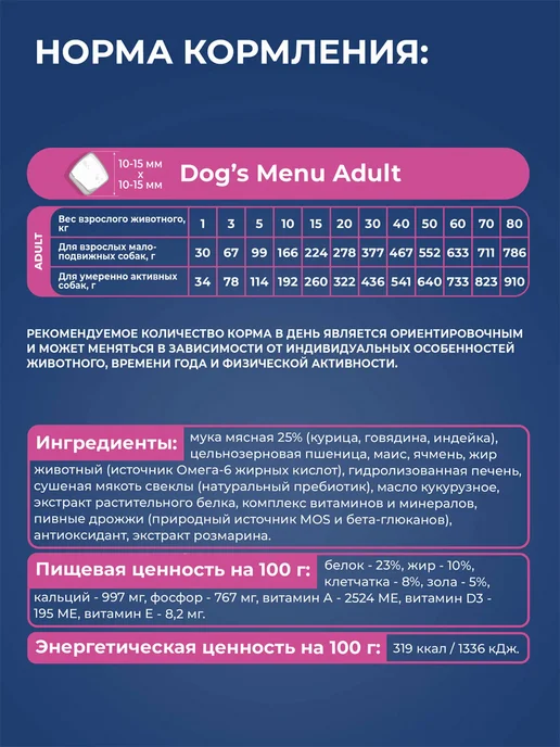 Сухой корм Dog's Menu Вида для собак, мясо, 10 кг, фото 6