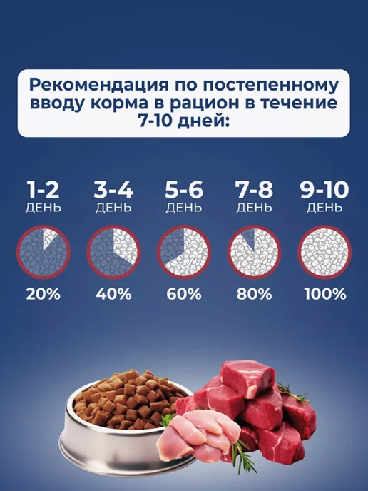 Сухой корм Dog's Menu для собак, индейка, 10 кг, фото 5