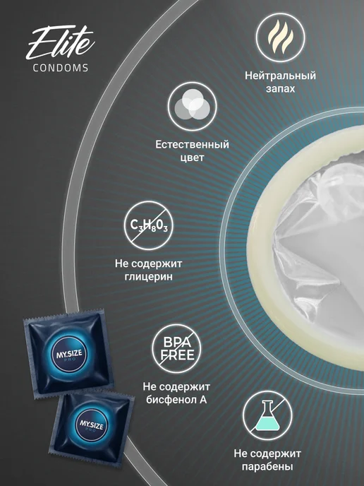 MY.SIZE PRO Презервативы ультратонкие 64 размер увеличенные 10 штук, 10 шт, фото 3