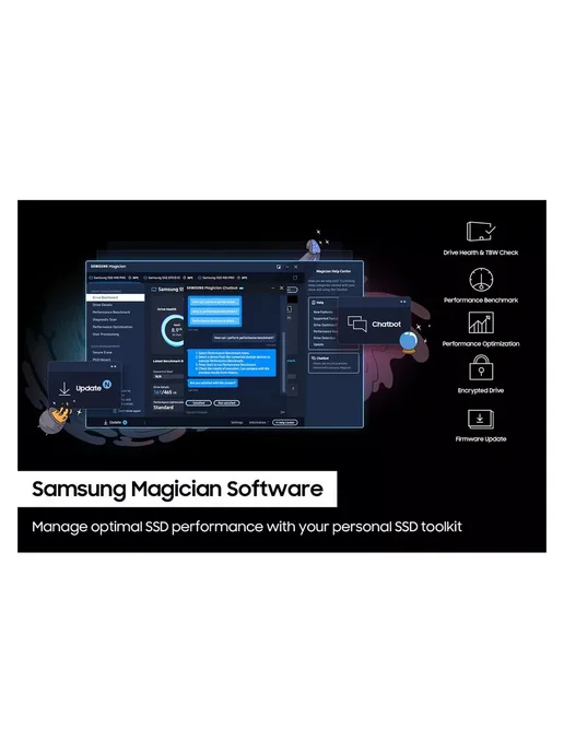 Samsung 2 ТБ Внутренний SSD-диск 990 PRO подходит для PS5, 2 ТБ, фото 5