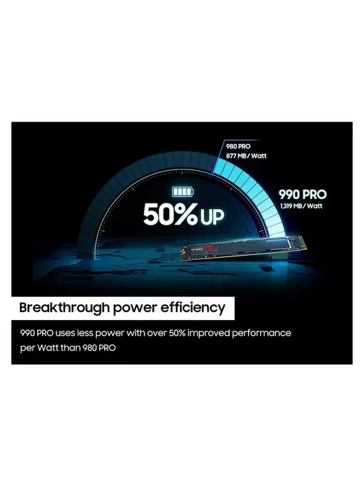 Samsung 2 ТБ Внутренний SSD-диск 990 PRO подходит для PS5, 2 ТБ, фото 6