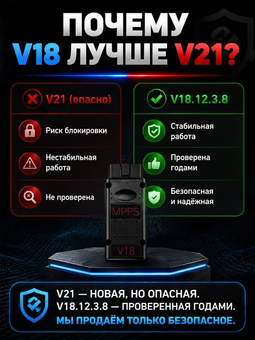 Aermotor MPPS V18 Программатор ЭБУ Чип-тюнинг Разблокированный, вариант, фото 3