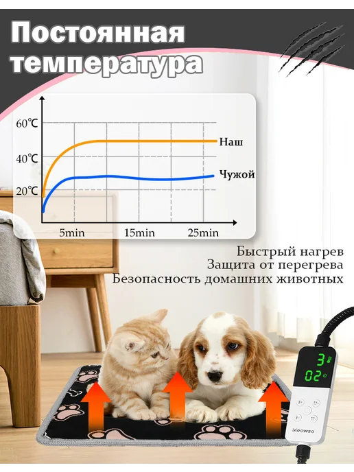 Meowso 45X70см，Коврик с подогревом для животных, вариант, фото 2