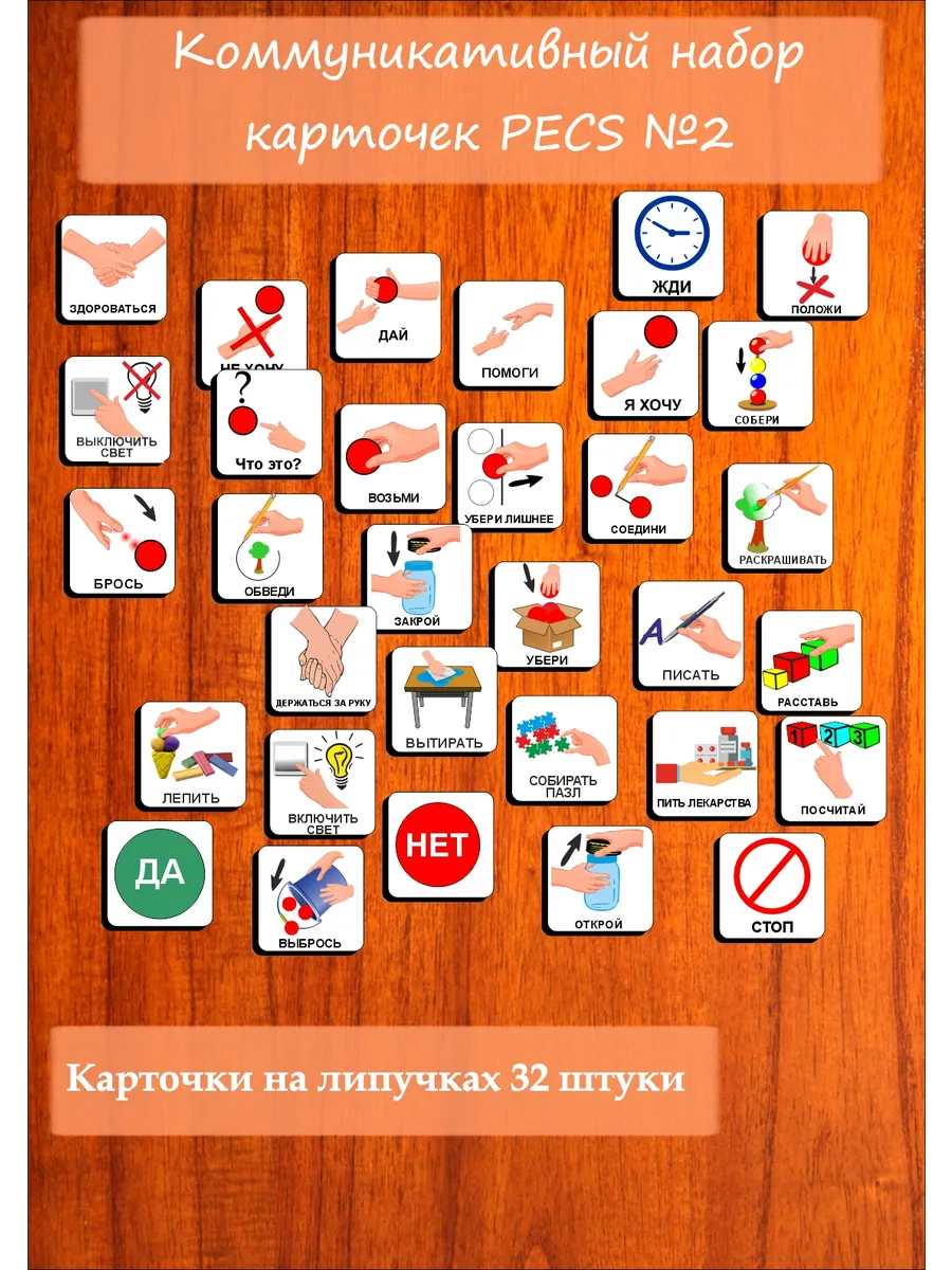 Коммуникативный набор карточек PECS/Пекс №2