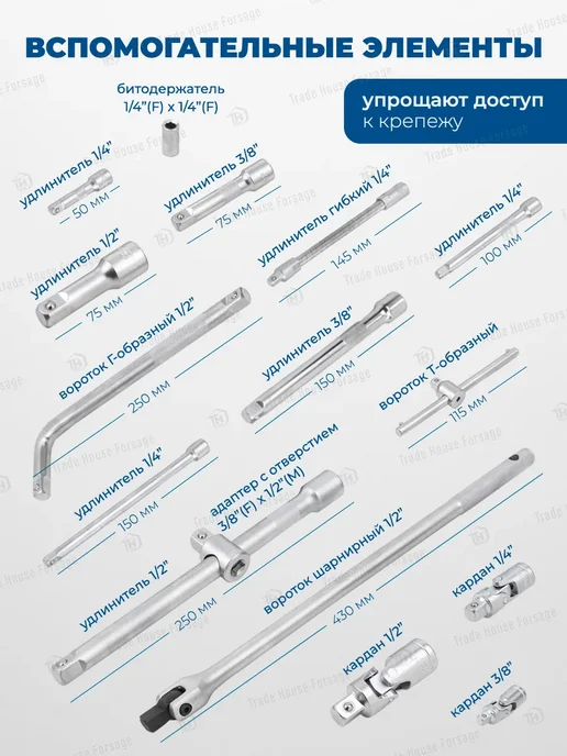 Scheppach Набор инструментов для автомобиля 108 предметов, 142 предмета, фото 5