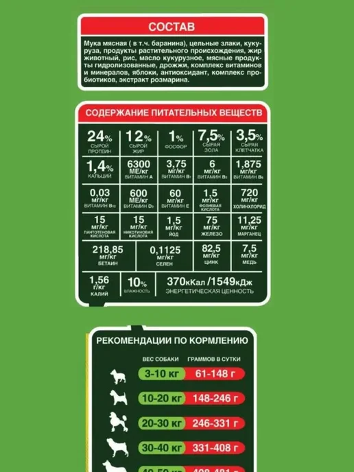 Сухой корм оскар для собак, ягненок, 2,2 кг, фото 2