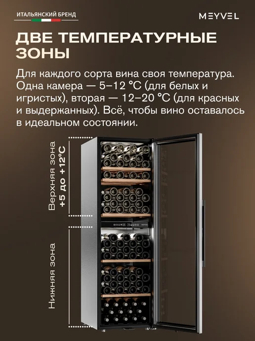Meyvel Винный шкаф холодильник на 126 бутылок MV126-KBF2, вариант, фото 5