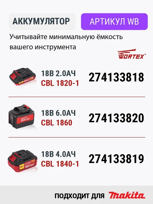 Пила сабельная аккумуляторная WORTEX CSR 1118-1 ALL1 XLT, 18 В, 1 АКБ 4 Ач и ЗУ (2335046), 2 шт, фото 11