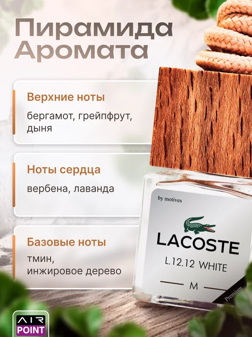 AIRpoint Ароматизатор в машину автопарфюм набор, вариант, фото 3
