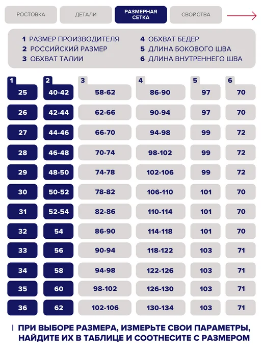 Xela Fashion Джинсы джеггинсы скинни с высокой посадкой, синий, фото 4
