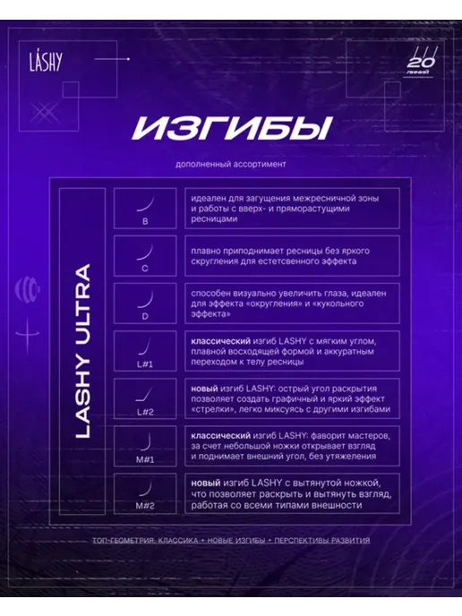 LASHY Ресницы черные для наращивания Ultra L#1 0.10 9mm, черный, фото 3