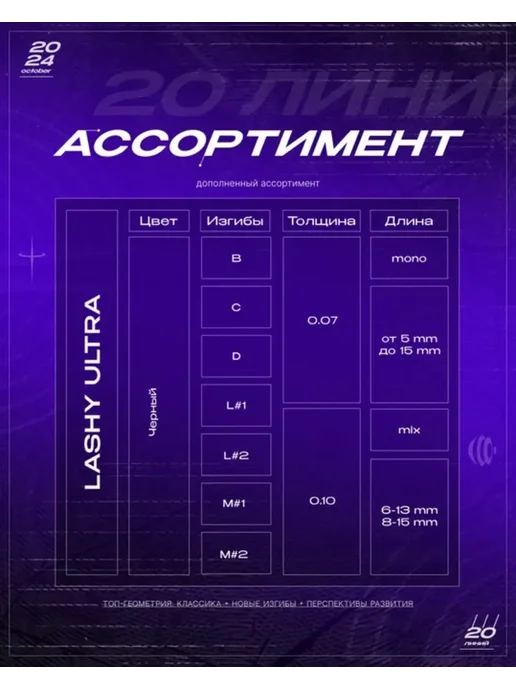 LASHY Чёрные ресницы для наращивания Ultra L#2 0.07 13мм 20л, черный, фото 5