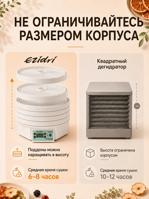 Ezidri Сушилка Ultra FD 1000 Digital, Набор 4, фото 6