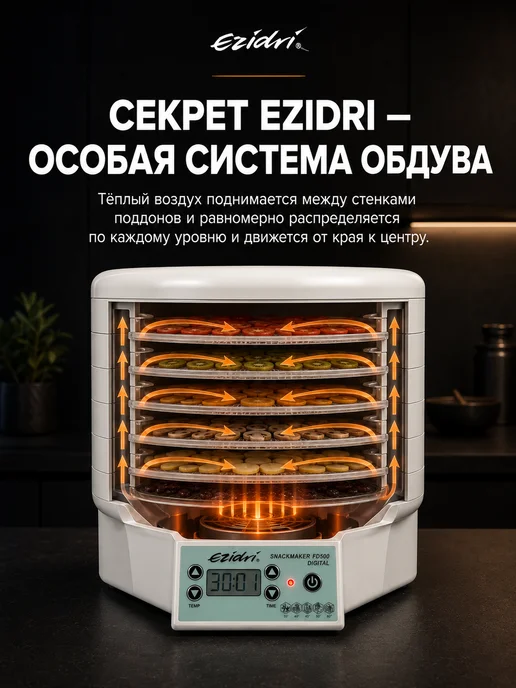 Ezidri Cушилка для овощей и фруктов snackmaker FD 500, вариант, фото 5