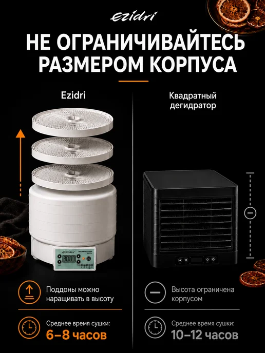 Ezidri Cушилка для овощей и фруктов snackmaker FD 500, вариант, фото 7