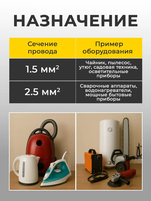 Кабель силовой 2х1,5 ПВС 50 м ГОСТ, 2x1.5, 50 м, фото 7