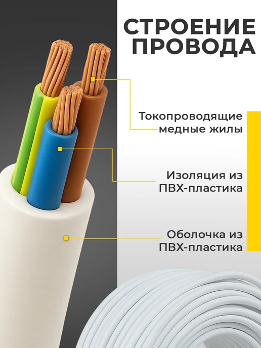 Кабель электрический 3х1.5 силовой ГОСТ медный 25 м, 3x1.5, 25 м, фото 2