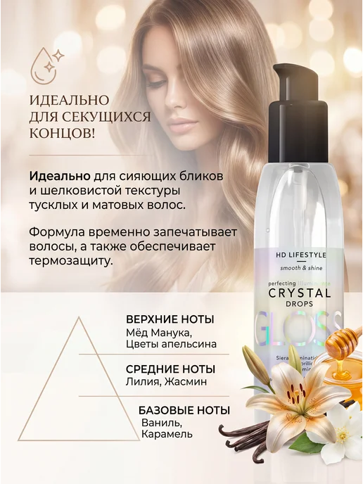 Farmavita Флюид для волос против секущихся кончиков кристальные капли, 100 мл, фото 2