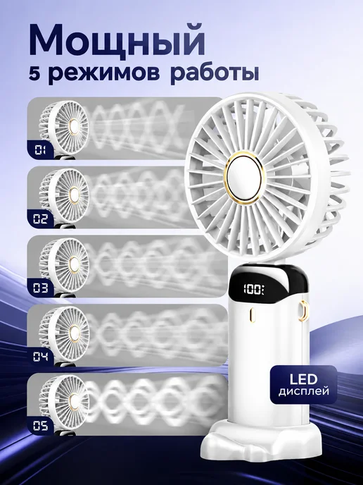 iHub Вентилятор настольный мини ручной с USB, вариант, фото 2