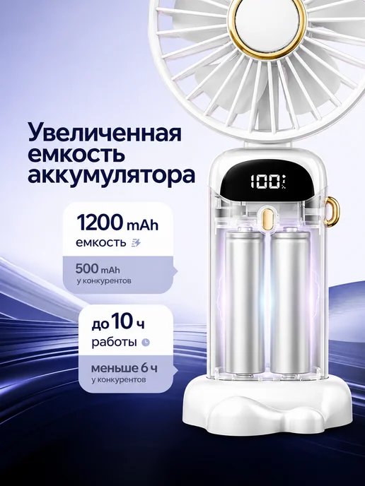 iHub Вентилятор настольный мини ручной с USB, вариант, фото 3
