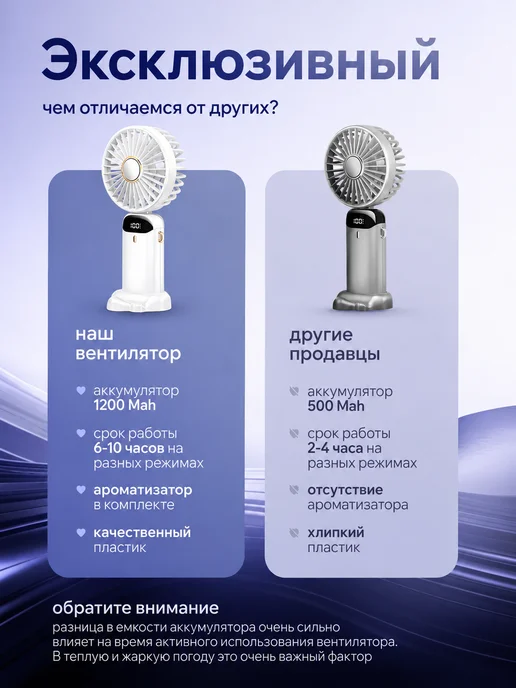 iHub Вентилятор настольный мини ручной с USB, вариант, фото 7