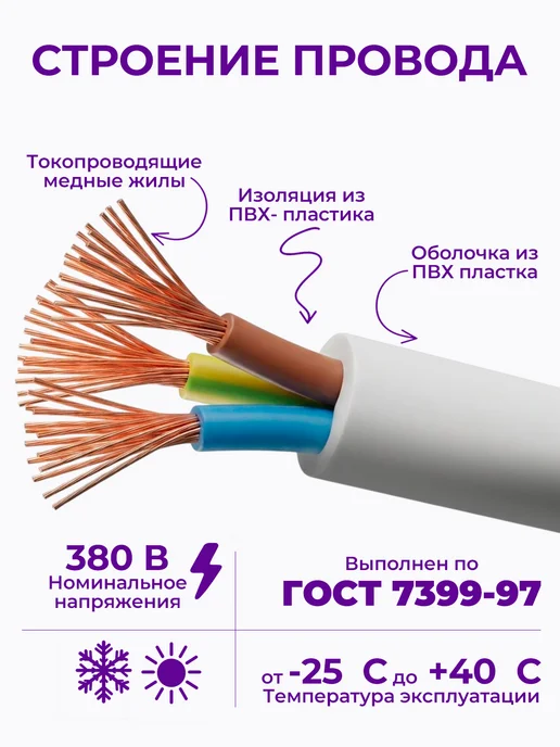 КОНКОРД Кабель электрический ПВС медный ГОСТ 2x2,5 25 м, 3x1.5, 10 м, фото 2