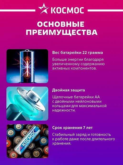 Космос Батарейки пальчиковые АА алкалиновые 12 шт 1.5 В, 12 шт, фото 2