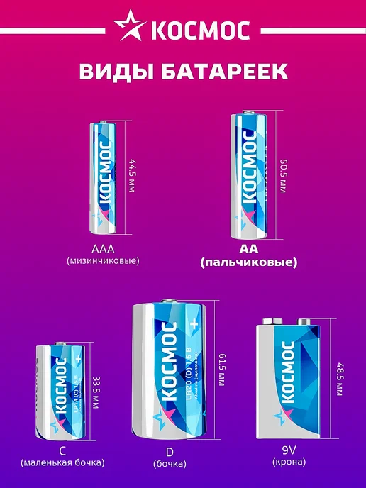 Космос Батарейки пальчиковые АА алкалиновые 12 шт 1.5 В, 12 шт, фото 8