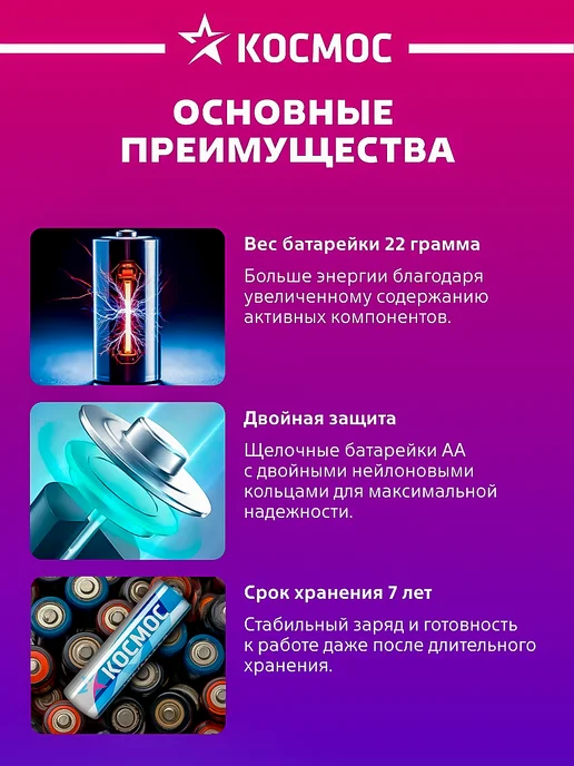 Космос Батарейки ААА мизинчиковые и АА пальчиковые 24 шт, 24 шт, фото 2