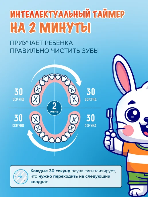 PECHAM Зубная щетка электрическая детская на батарейках, зеленый, фото 2