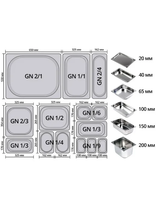 EUROLUX Гастроемкость (Поддон) GN 16065 (176х162х65 мм), 176x162x65 мм, фото 2