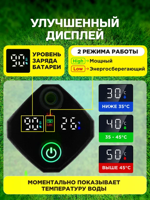 WALTER Душ портативный для дачи походный аккумуляторный, с крючком, фото 3